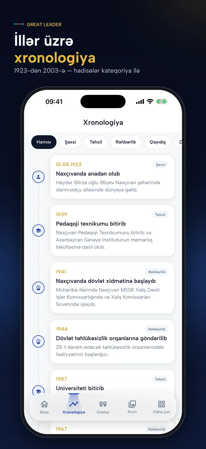 Xronologiya ekranı